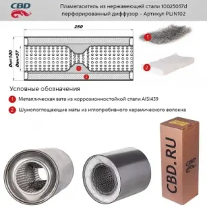 ПЛАМЕГАСИТЕЛЬ 10025057D С ПЕРФОРИРОВАННЫМ ДИФФУЗОРОМ/ PLIN102/ CBD/ PLIN102
