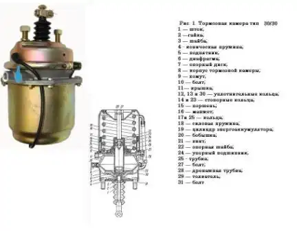 энергоаккумулятор !тип 30/30 (ан.30-3519300) МАЗ, DAF, BPW, Schmitz, Kogel 100-3519300 АВТОМАГНАТ
