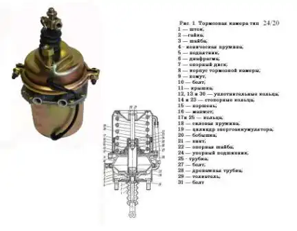 энергоаккумулятор! тип 24/20 КАМАЗ-65115 (Евро-3) 661-3519200 АВТОМАГНАТ